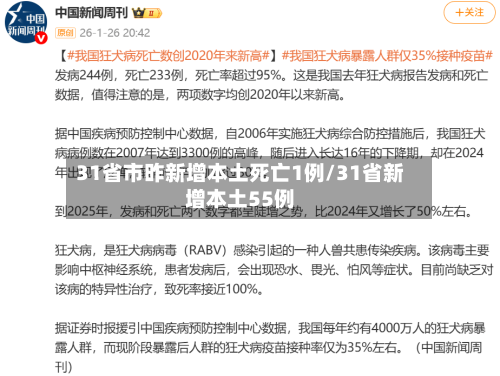 31省市昨新增本土死亡1例/31省新增本土55例