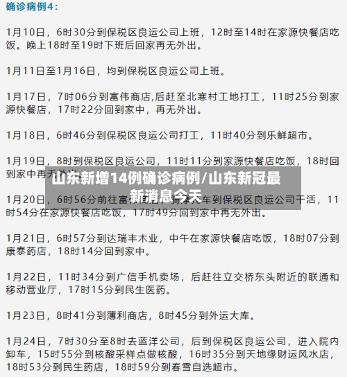 山东新增14例确诊病例/山东新冠最新消息今天