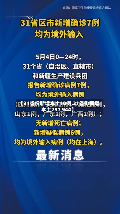 【31省份新增本土10例,31省份新增本土297 944】