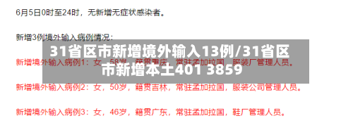 31省区市新增境外输入13例/31省区市新增本土401 3859-第2张图片