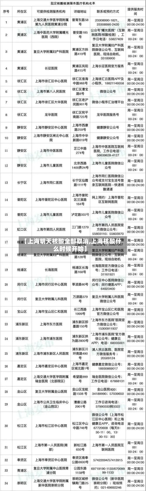 【上海明天核酸全部取消,上海核酸什么时候开始】-第3张图片
