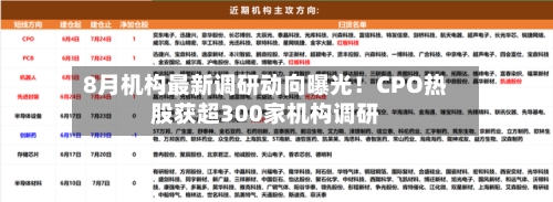 8月机构最新调研动向曝光!CPO热股获超300家机构调研-第3张图片