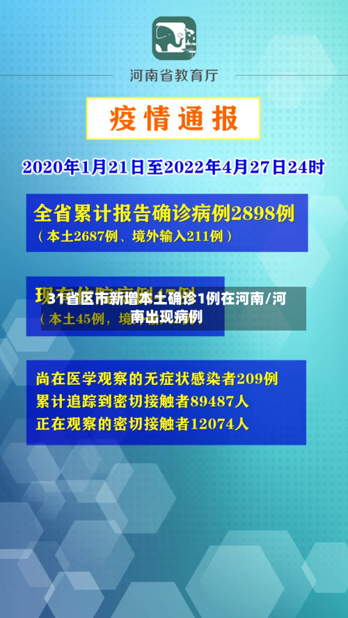 31省区市新增本土确诊1例在河南/河南出现病例