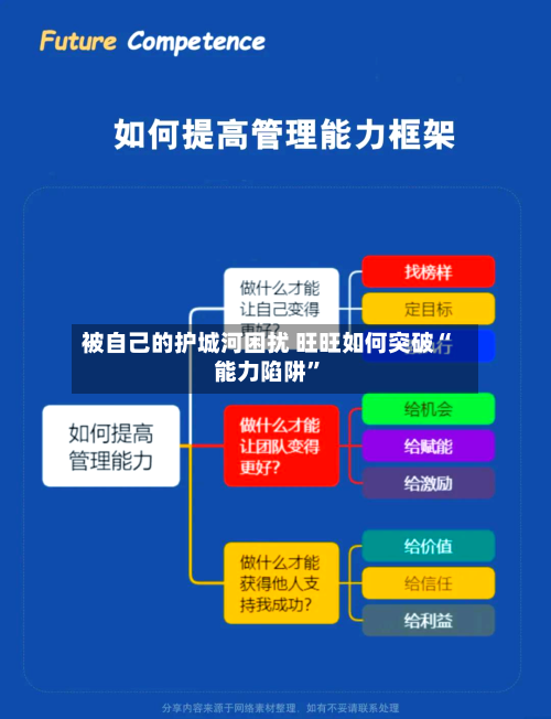 被自己的护城河困扰 旺旺如何突破“能力陷阱”-第2张图片