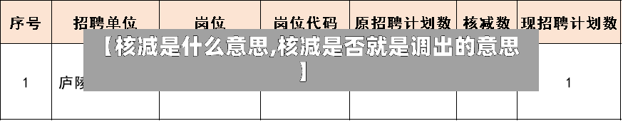 【核减是什么意思,核减是否就是调出的意思】-第3张图片