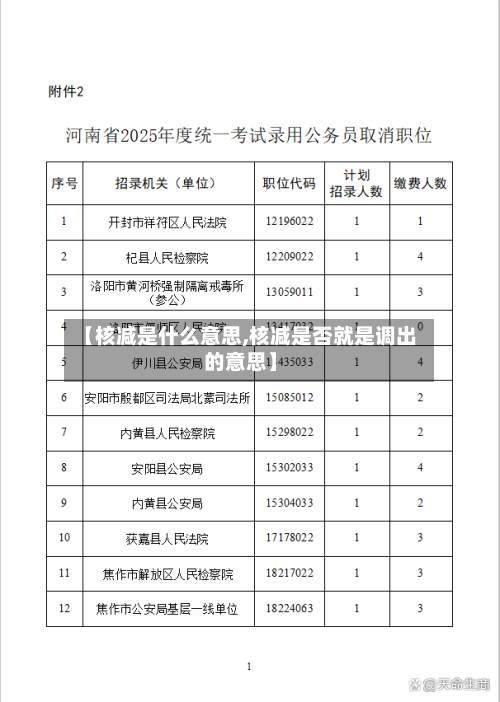 【核减是什么意思,核减是否就是调出的意思】-第2张图片