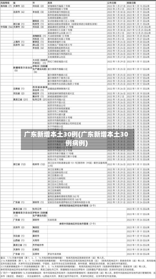 广东新增本土30例(广东新增本土30例病例)