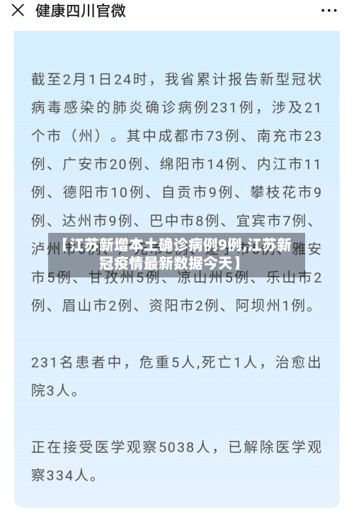 【江苏新增本土确诊病例9例,江苏新冠疫情最新数据今天】-第2张图片