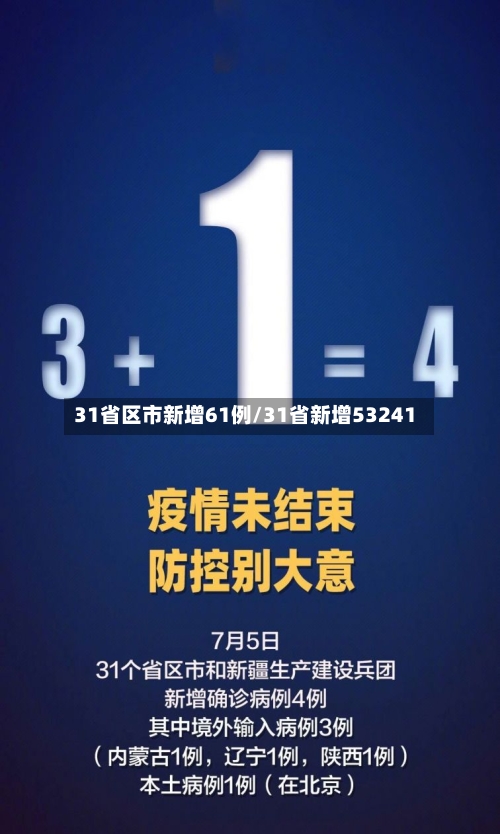 31省区市新增61例/31省新增53241-第2张图片