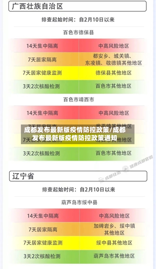 成都发布最新版疫情防控政策/成都发布最新版疫情防控政策通知