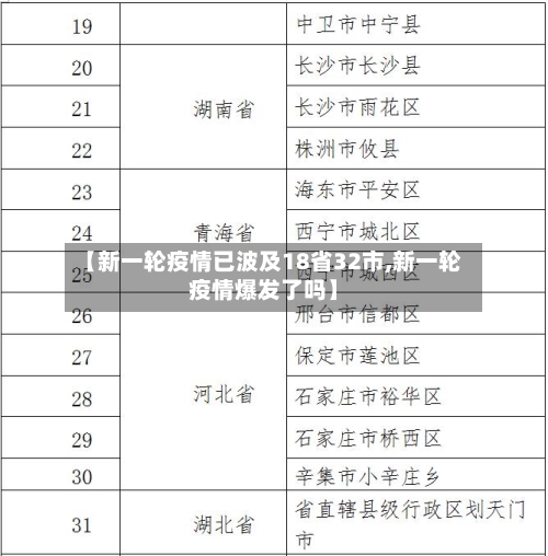【新一轮疫情已波及18省32市,新一轮疫情爆发了吗】-第3张图片