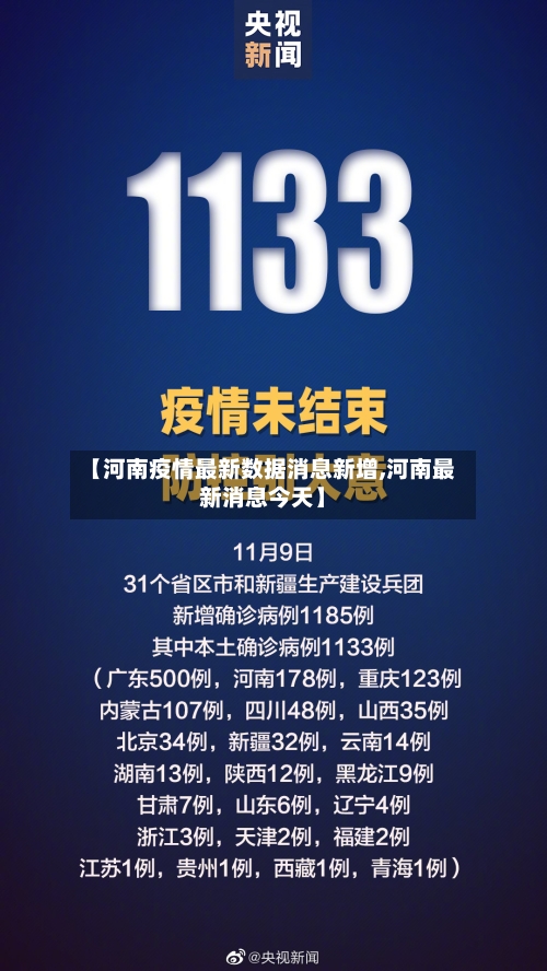 【河南疫情最新数据消息新增,河南最新消息今天】