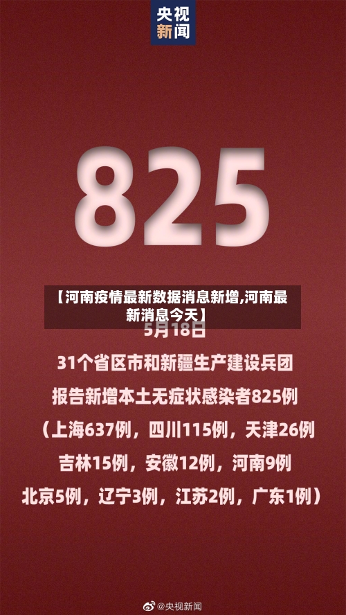【河南疫情最新数据消息新增,河南最新消息今天】-第3张图片