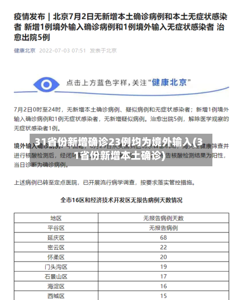 31省份新增确诊23例均为境外输入(31省份新增本土确诊)-第2张图片