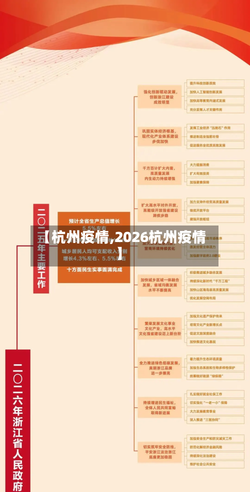 【杭州疫情,2026杭州疫情】