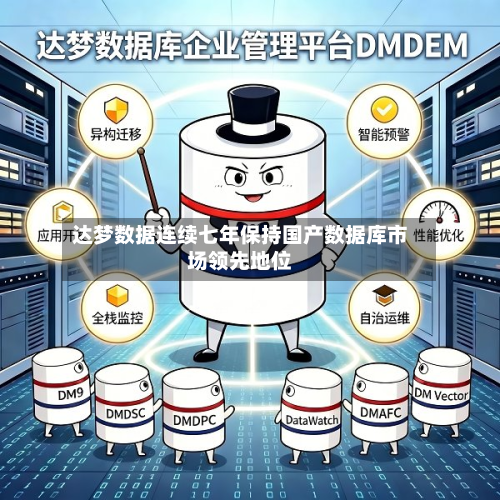 达梦数据连续七年保持国产数据库市场领先地位-第3张图片