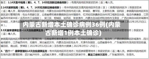 内蒙古新增本土确诊病例36例(内蒙古新增1例本土确诊)-第3张图片