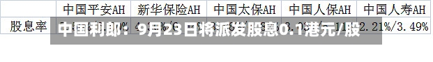 中国利郎：9月23日将派发股息0.1港元/股-第2张图片