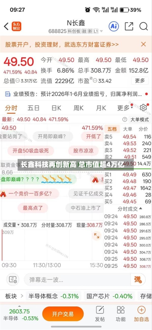 长鑫科技再创新高 总市值超4万亿