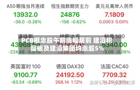 PCB概念股午前涨幅居前 建滔积层板及建滔集团均涨超5%-第2张图片