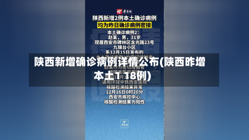 陕西新增确诊病例详情公布(陕西昨增本土1 18例)-第3张图片