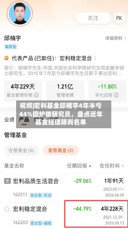 视频|宏利基金邱楠宇4年半亏44%回炉做研究员，盘点近年基金经理降岗名单
