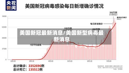 美国新冠最新消息/美国新型病毒最新消息-第2张图片
