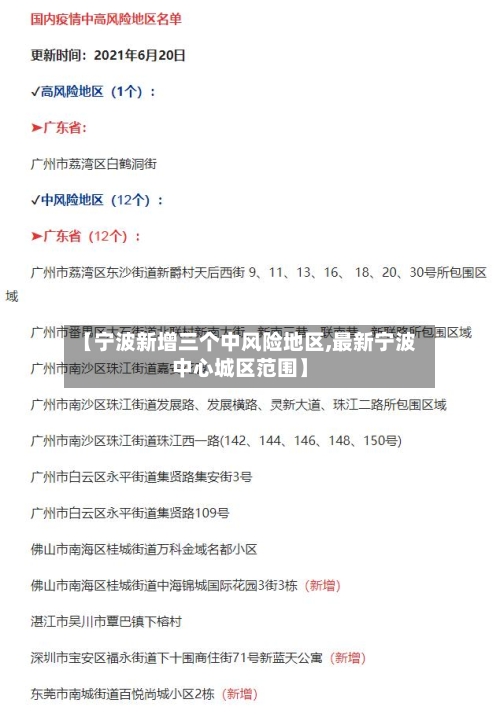 【宁波新增三个中风险地区,最新宁波中心城区范围】