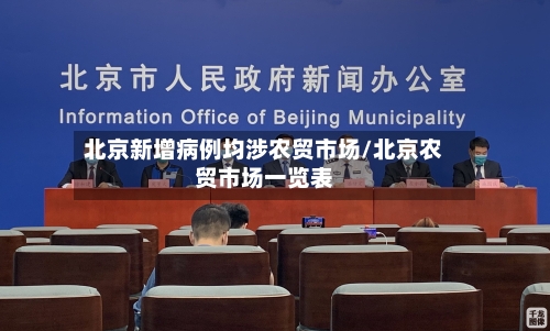 北京新增病例均涉农贸市场/北京农贸市场一览表-第2张图片