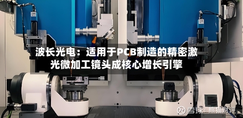 波长光电：适用于PCB制造的精密激光微加工镜头成核心增长引擎