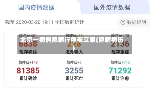 北京一病例隐瞒行程被立案(隐瞒病历)-第3张图片