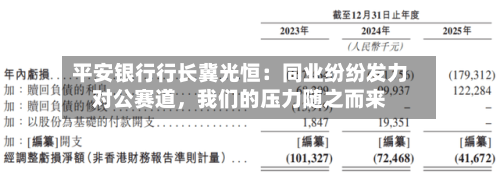 平安银行行长冀光恒：同业纷纷发力对公赛道	，我们的压力随之而来-第2张图片