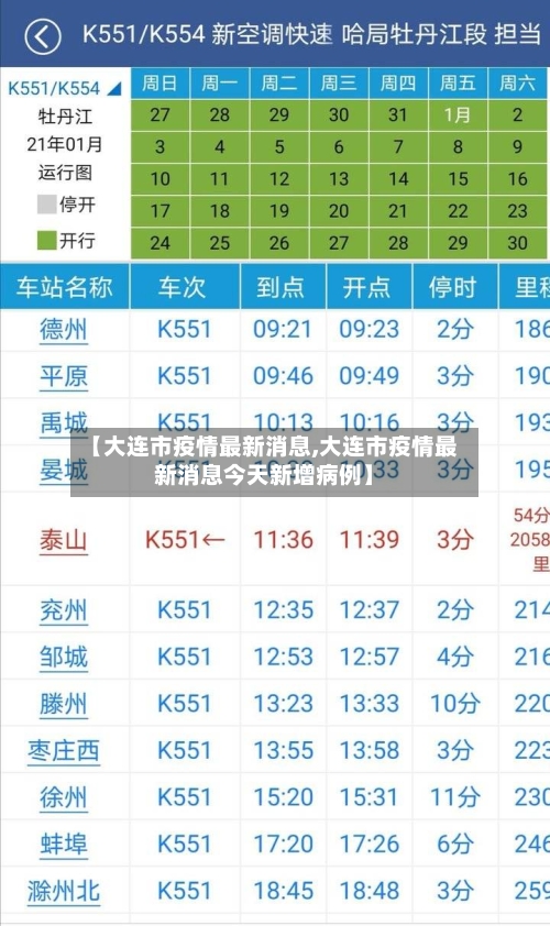【大连市疫情最新消息,大连市疫情最新消息今天新增病例】