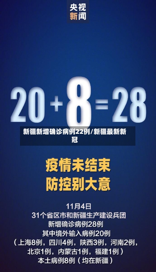 新疆新增确诊病例22例/新疆最新新冠