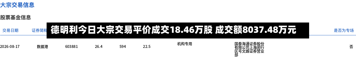 德明利今日大宗交易平价成交18.46万股 成交额8037.48万元