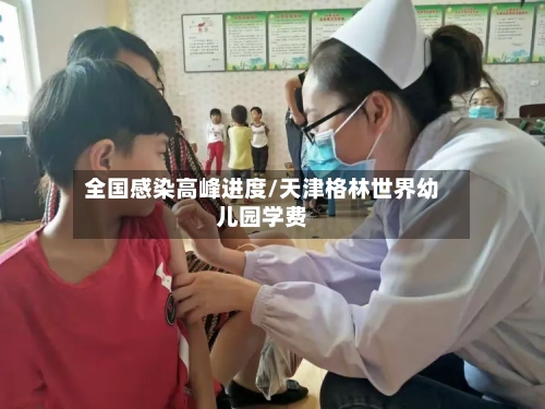 全国感染高峰进度/天津格林世界幼儿园学费-第3张图片