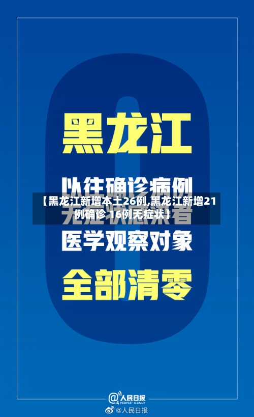 【黑龙江新增本土26例,黑龙江新增21例确诊 16例无症状】-第2张图片