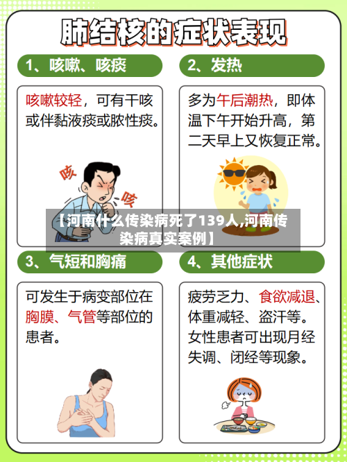 【河南什么传染病死了139人,河南传染病真实案例】