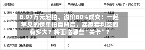 8.97万元起拍、溢价80%成交！一起罕见的保单拍卖背后	，买家套利空间有多大？将面临哪些“关卡	”？-第3张图片