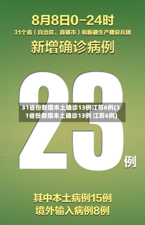31省份新增本土确诊13例江苏6例(31省份新增本土确诊13例 江苏6例)-第2张图片