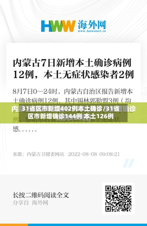31省区市新增402例本土确诊/31省区市新增确诊144例 本土126例-第2张图片