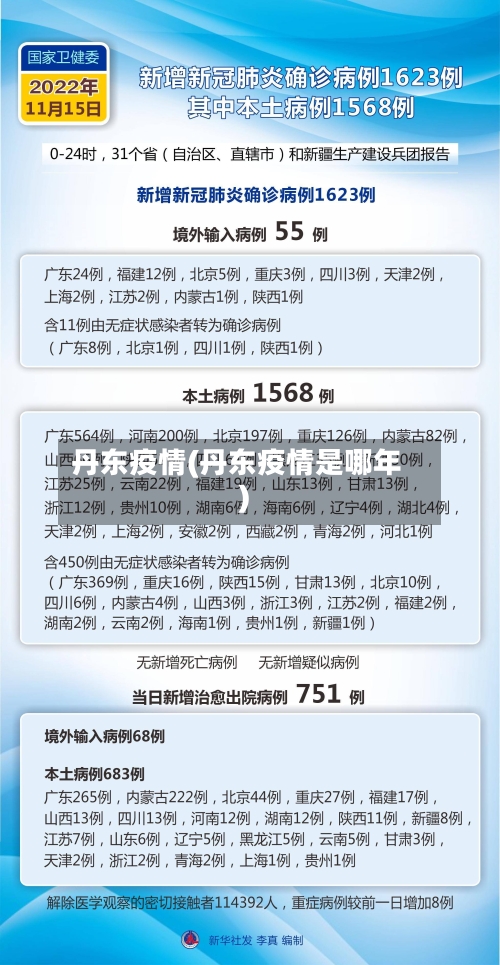 丹东疫情(丹东疫情是哪年)-第3张图片