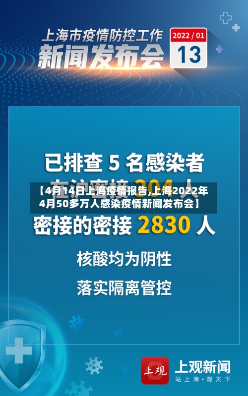 【4月14日上海疫情报告,上海2022年4月50多万人感染疫情新闻发布会】