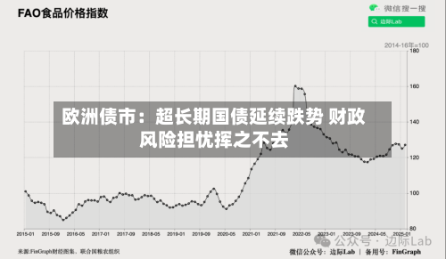 欧洲债市：超长期国债延续跌势 财政风险担忧挥之不去-第3张图片