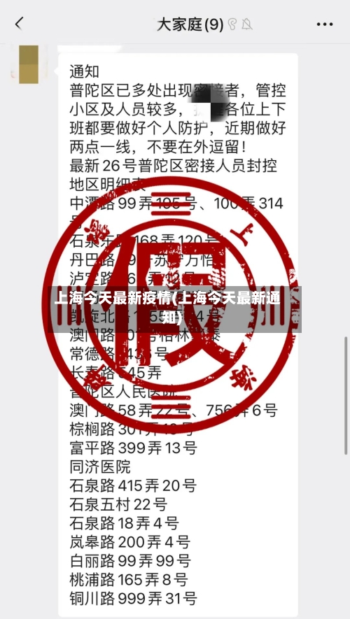 上海今天最新疫情(上海今天最新通知)-第3张图片