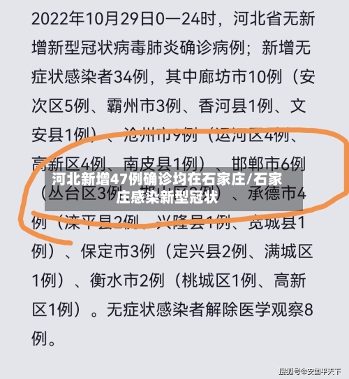 河北新增47例确诊均在石家庄/石家庄感染新型冠状