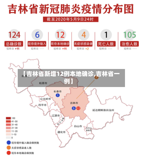 【吉林省新增12例本地确诊,吉林省一例】-第2张图片