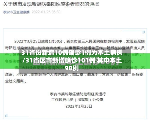 31省份新增10例确诊1例为本土病例/31省区市新增确诊101例 其中本土98例-第2张图片