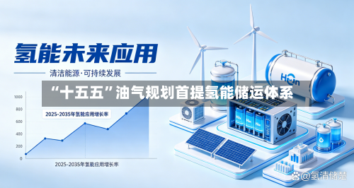 “十五五”油气规划首提氢能储运体系