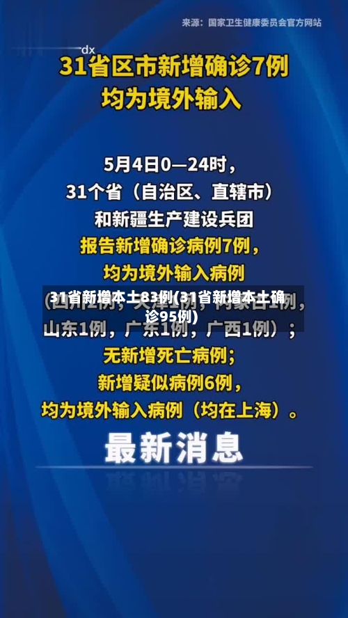 31省新增本土83例(31省新增本土确诊95例)